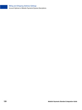 Billing and Shipping Address Settings
Account Optional or Website Payments Express Descriptions

126

Website Payments Standard Integration Guide

 