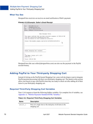 Multiple-Item Payment: Shopping Cart
Adding PayPal to Your Third-party Shopping Cart

What You See
DesignerFotos receivers an receives an email notification of Bob’s payment.
FIGURE 4.11Example: Seller’s Email Receipt

DesignerFotos (the user seller@designerfotos.com) can also see the payment in the PayPal
account history.

Adding PayPal to Your Third-party Shopping Cart
Instead of relying on the PayPal-hosted Shopping Cart, some web developers want to integrate
PayPal payment processing with their own third-party shopping cart. The details in this section
allow your buyers to pay with PayPal when they are ready to check out after adding all of their
items to your third-party shopping cart.

Required Third-Party Shopping Cart Variables
Your FORM requires at least the following hidden variables. For complete list of variables, see
Appendix A, “Website Payments Standard HTML Variables.”
TABLE 4.1 Required Third-Party Shopping Cart Variables
Name
amount_1

76

Description
Price of a single item or the total price of all items in the
shopping cart

April 2007

Website Payments Standard Integration Guide

 