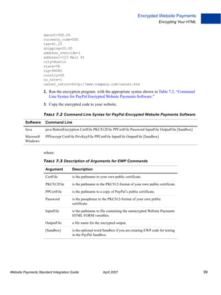 Encrypted Website Payments
Encrypting Your HTML

amount=500.00
currency_code=USD
tax=41.25
shipping=20.00
address_override=1
address1=123 Main St
city=Austin
state=TX
zip=94085
country=US
no_note=1
cancel_return=http://www.company.com/cancel.htm

2. Run the encryption program. with the appropriate syntax shown in Table 7.2, “Command
Line Syntax for PayPal Encrypted Website Payments Software.”
3. Copy the encrypted code to your website.
TABLE 7.2 Command Line Syntax for PayPal Encrypted Website Payments Software
Software

Command Line

Java

java ButtonEncryption CertFile PKCS12File PPCertFile Password InputFile OutputFile [Sandbox]

Microsoft
Windows

PPEncrypt CertFile PrivKeyFile PPCertFile InputFile OutputFile [Sandbox]

where:
TABLE 7.3 Description of Arguments for EWP Commands
Argument

Description

CertFile

is the pathname to your own public certificate.

PKCS12File

is the pathname to the PKCS12-format of your own public certificate.

PPCertFile

is the pathname to a copy of PayPal’s public certificate.

Password

is the passphrase to the PKCS12-format of your own public
certificate.

InputFile

is the pathname to file containing the unencrypted Website Payments
HTML FORM variables.

OutputFile

a file name for the encrypted output.

[Sandbox]

is the optional word Sandbox if you are creating EWP code for testing
in the PayPal Sandbox.

Website Payments Standard Integration Guide

April 2007

99

 