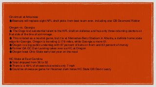 Cincinnati at Arkansas
🔥Bearcats will replace eight NFL draft picks from best team ever, including star QB Desmond Ridder
...