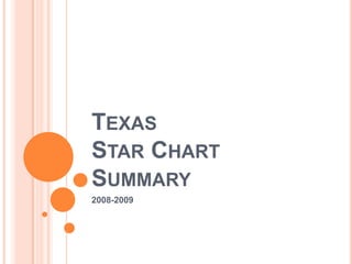 TexasStar Chart Summary 2008-2009 