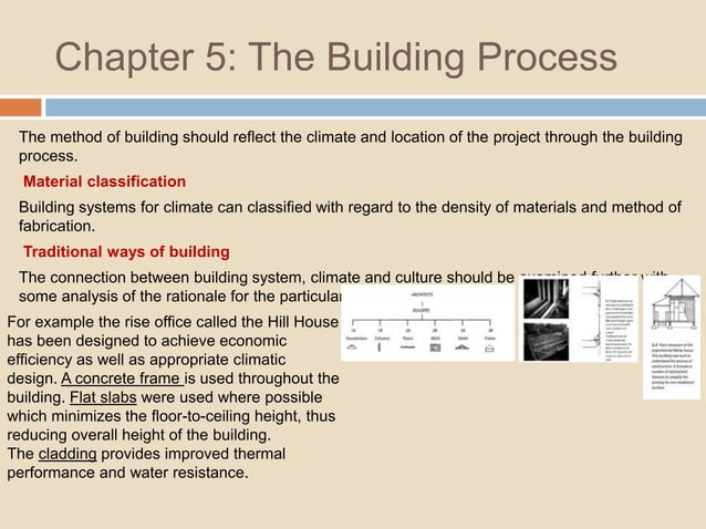 Summary Of Climate Responsive Design By Richard Hyde