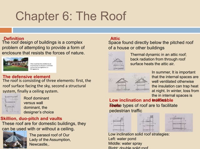 Summary Of Climate Responsive Design By Richard Hyde