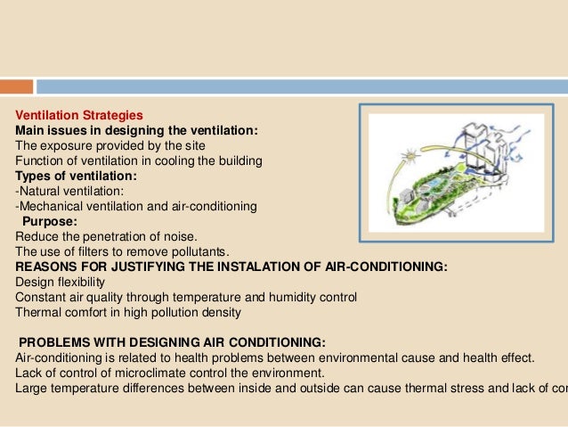 Summary Of Climate Responsive Design By Richard Hyde
