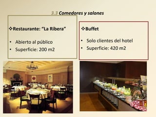 3.3 Comedores y salones


Restaurante: “La Ribera”     Buffet

• Abierto al público          • Solo clientes del hotel
• Superficie: 200 m2          • Superficie: 420 m2
 