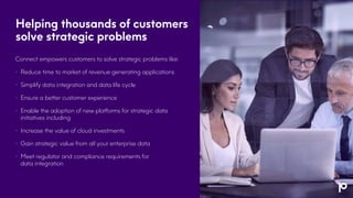 Helping thousands of customers
solve strategic problems
Connect empowers customers to solve strategic problems like:
• Red...