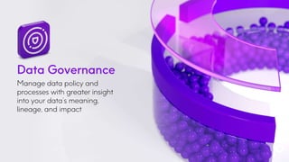 Data Governance
Manage data policy and
processes with greater insight
into your data’s meaning,
lineage, and impact
 