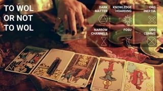 TO WOL
OR NOT
TO WOL
ORG
INERTIA
KNOWLEDGE
HOARDING
DARK
MATTER
ORG
COMMS
FOSUNARROW
CHANNELS
 