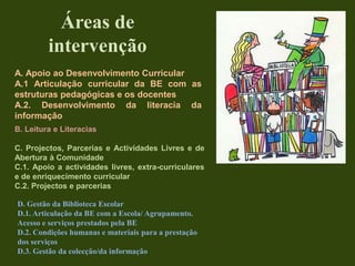  Biblioteca escolar constitui um contributo essencial para o sucesso educativo, para     o ensino e para a aprendizagem;Importante é que cada escola conheça o impacto que as actividades realizadas pela e    com a Biblioteca Escolar vão tendo no processo de ensino e na aprendizagem, bem    como o grau de eficiência dos serviços prestados e de satisfação dos utilizadores da    BE; Determinar até que ponto a missão e os objectivos estabelecidos para a BE estão ou     não a ser alcançados, permite identificar práticas que têm sucesso e que deverão    continuar e permite identificar pontos fracos que importa melhorar; A avaliação da biblioteca deve ainda ser incorporada no processo de auto-avaliação    da própria escola e deve articular-se com os objectivos do projecto educativo de    escola.Modelo de Avaliação – BE
