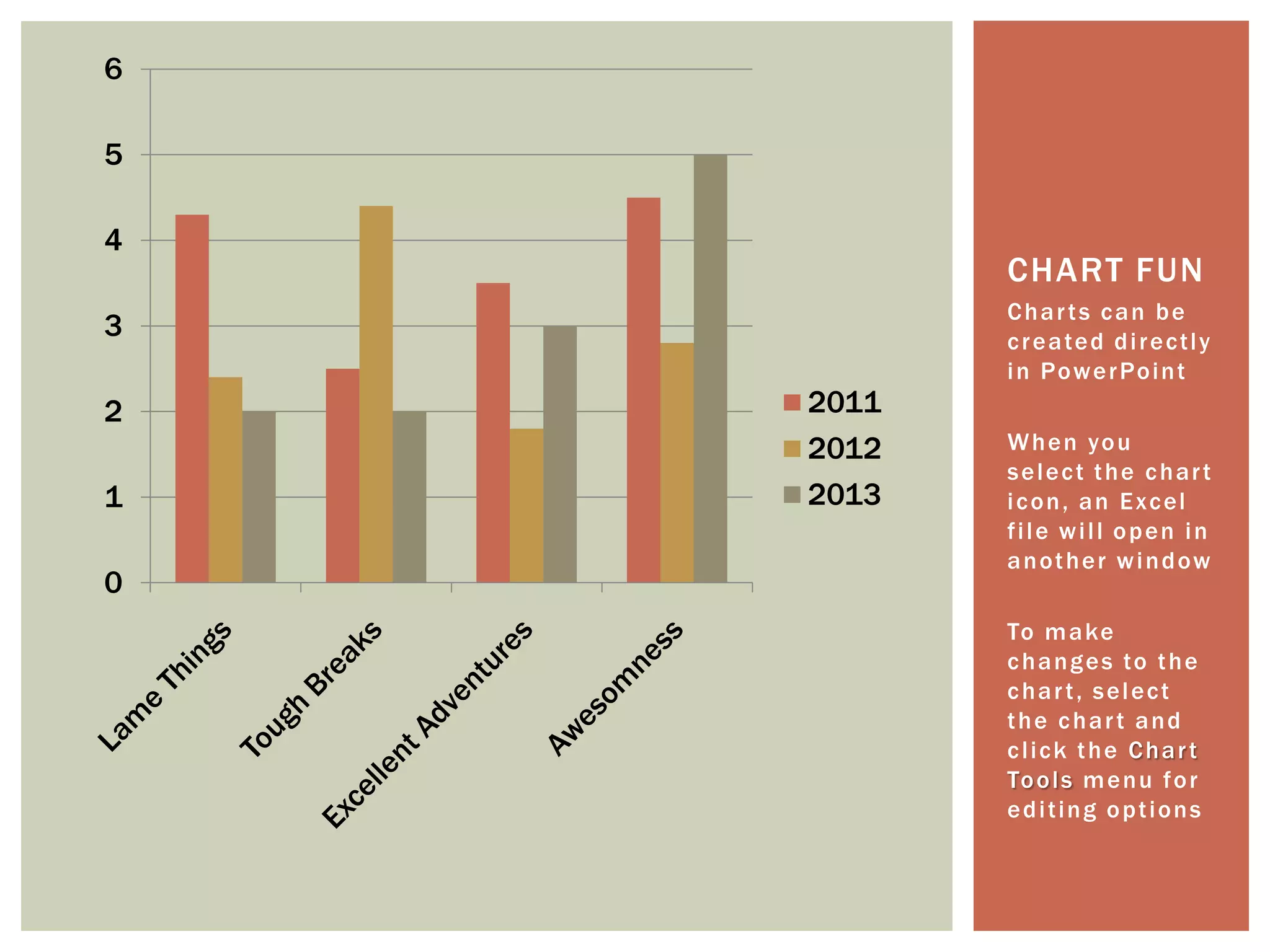 6

5

4
           CHART FUN
           Charts can be
3          c r e a te d d i r e c t l y
           i n Po w e r Po i n t
2   2011
    2012   W h e n yo u
           s e l e c t t h e c h ar t
1   2013   icon, an Excel
           file will open in
           a n o t h e r w i n d ow
0
           To m a ke
           c h a n g e s to t h e
           chart, select
           the chart and
           click the Chart
           To o l s m e n u f o r
           editing options
 