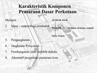 Karakteristik Komponen  Prasarana Dasar Perkotaan Meliputi  : Input – output bagi penduduk. Pengangkutan  :  Jangkauan Pelayanan Pembangunan jalan terlebih dahulu Alternatif pengadaan prasarana kota Air bersih, listrik Penduduk  air hujan, drainage, sampah Jalan, telepon 