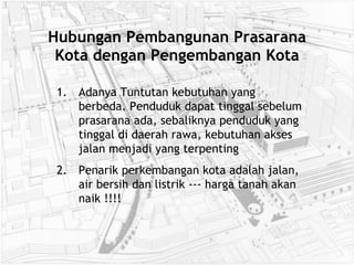 Hubungan Pembangunan Prasarana Kota dengan Pengembangan Kota Adanya Tuntutan kebutuhan yang berbeda. Penduduk dapat tinggal sebelum prasarana ada, sebaliknya penduduk yang tinggal di daerah rawa, kebutuhan akses jalan menjadi yang terpenting Penarik perkembangan kota adalah jalan, air bersih dan listrik --- harga tanah akan naik !!!! 