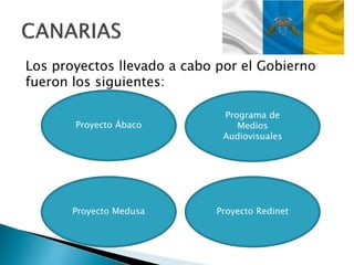 Los proyectos llevado a cabo por el Gobierno
fueron los siguientes:
Proyecto Ábaco
Proyecto Medusa Proyecto Redinet
Programa de
Medios
Audiovisuales
 