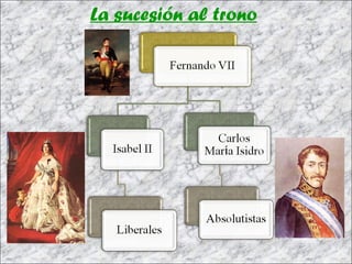 La sucesión al trono
 