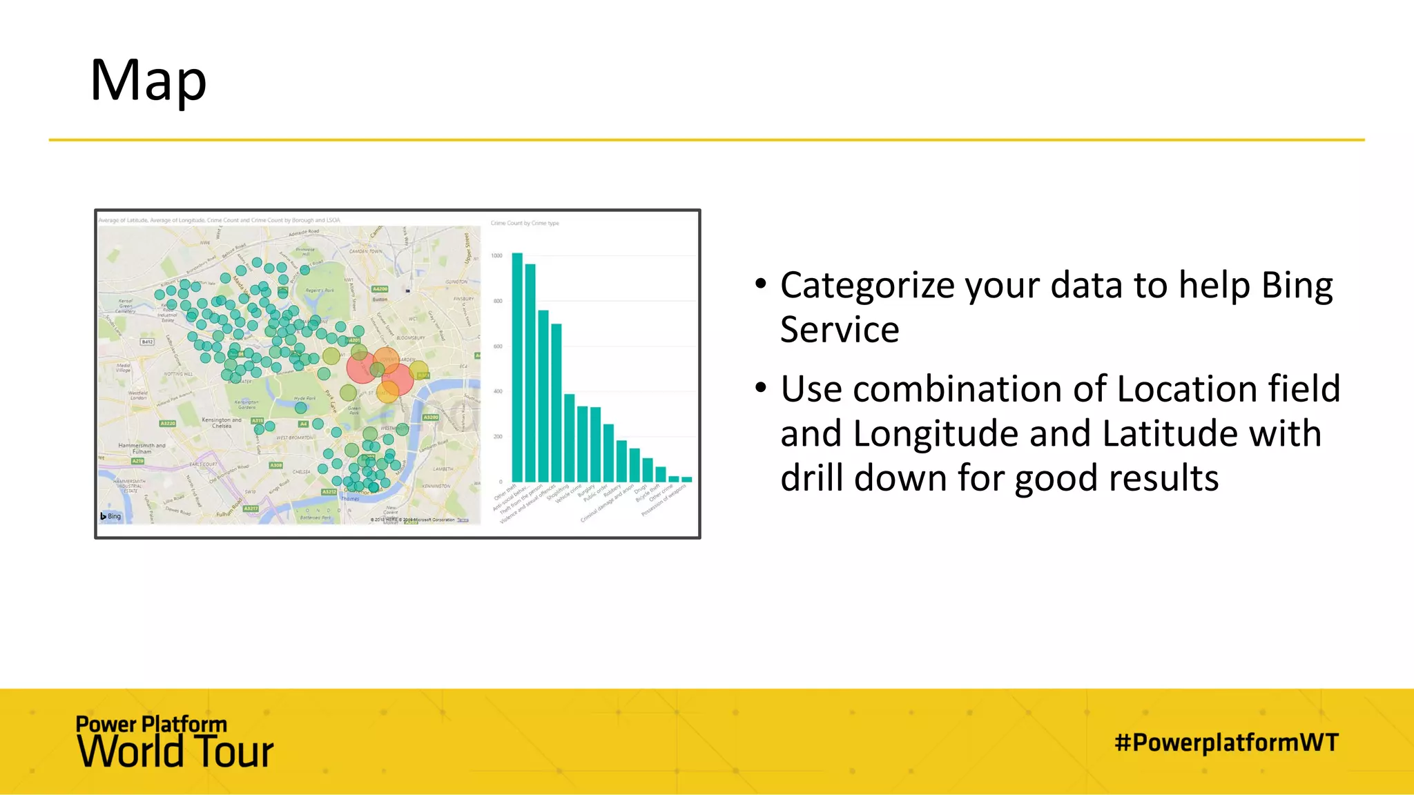 Map
• Categorize your data to help Bing
Service
• Use combination of Location field
and Longitude and Latitude with
drill down for good results
 