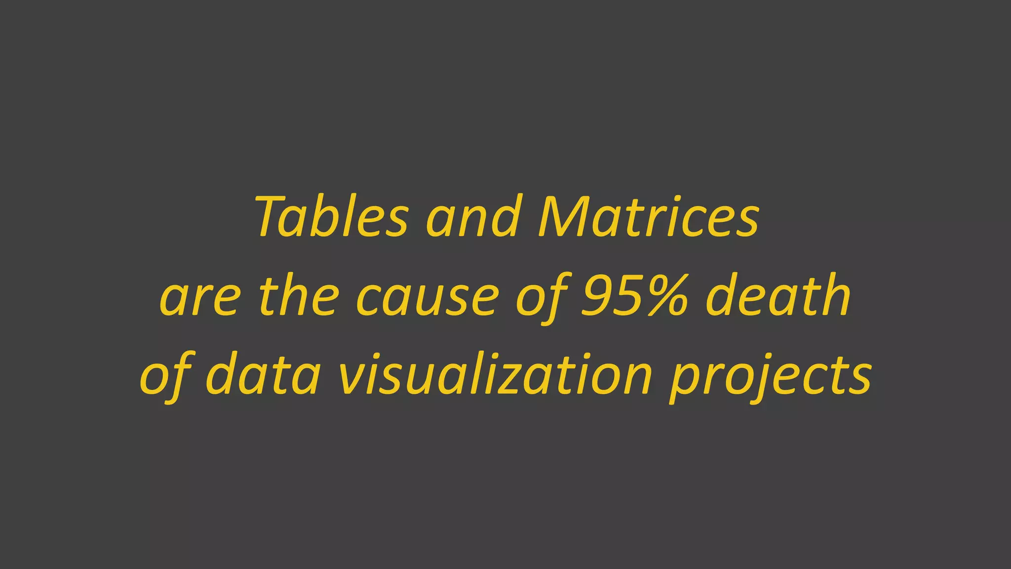 Tables and Matrices
are the cause of 95% death
of data visualization projects
 