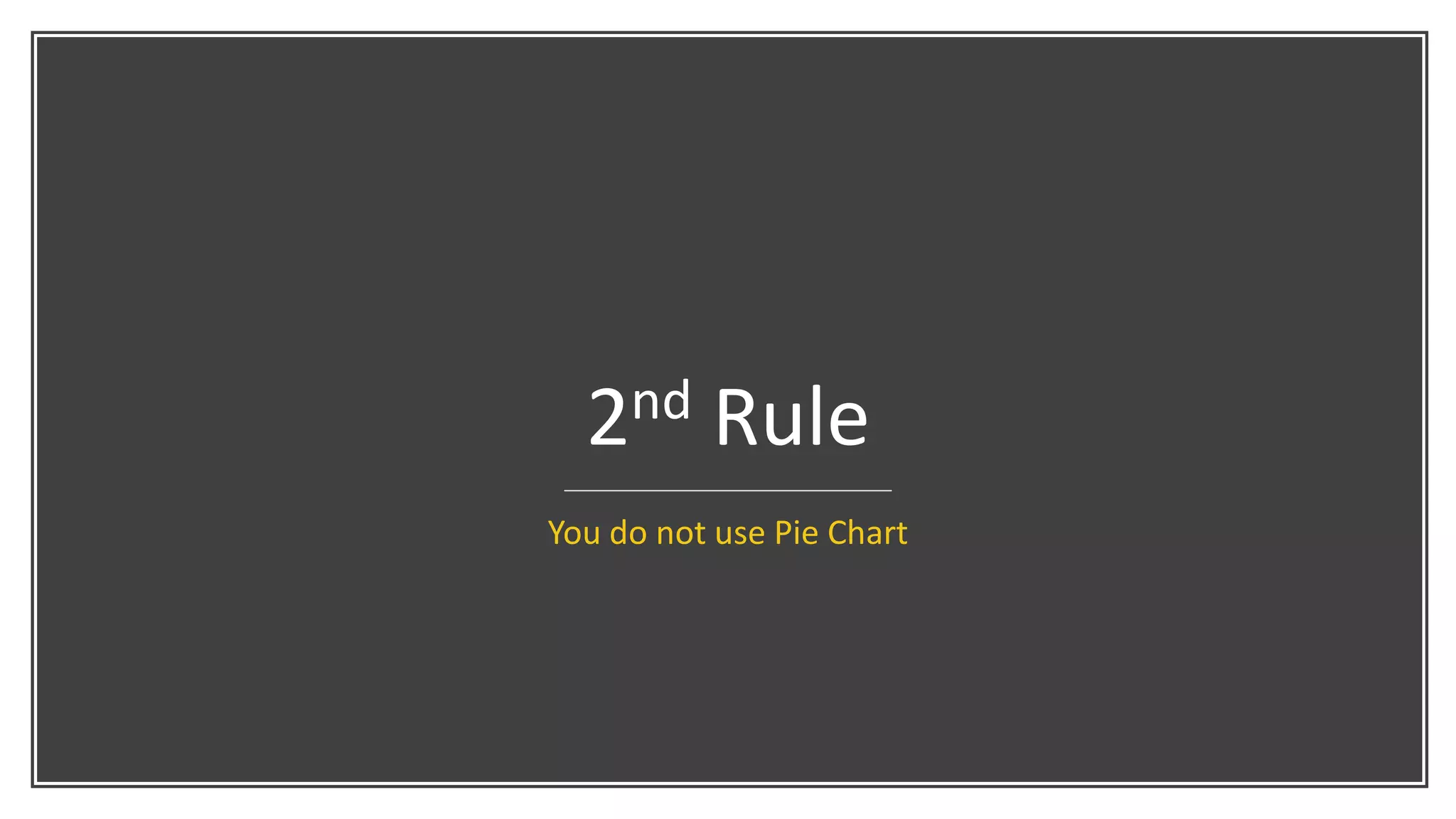 2nd Rule
You do not use Pie Chart
 
