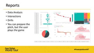 Reports
• Data Analysis
• Interactions
• Drills
• You can prepare the
pitch, but the user
plays the game
 