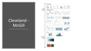 Cleveland -
McGill
 