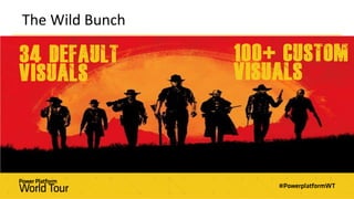 The Wild Bunch
34 Default
Visuals
100+ Custom
Visuals
 