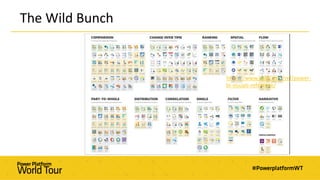 The Wild Bunch
https://www.sqlbi.com/ref/power-
bi-visuals-reference/
 
