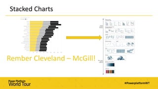 Stacked Charts
Rember Cleveland – McGill!
 