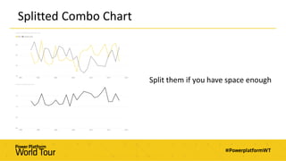 Splitted Combo Chart
Split them if you have space enough
 