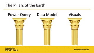 The Pillars of the Earth
Power Query Data Model Visuals
 