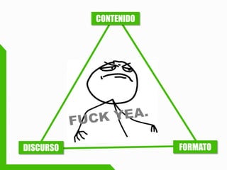 DISCURSO 
FORMATO 
CONTENIDO  