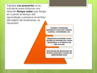 Trabajar con proyectos no es
suficiente para instaurar una
relación tiempo-saber que tenga
en cuenta el tiempo del
aprendizaje y preserve el sentido
del objeto de enseñanza, es
necesario:
Trabajar actividades
periódicas como leer noticias,
cuentos, curiosidades, etc.
Situaciones puntuales como
escribir un mensaje por correo
electrónico a un alumno de
otra escuela
Secuencias de situaciones de
lectura como leer cuentos de
determinado autor
 