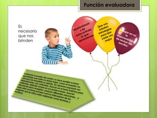 Función evaluadora
Es
necesario
que nos
brinden
 