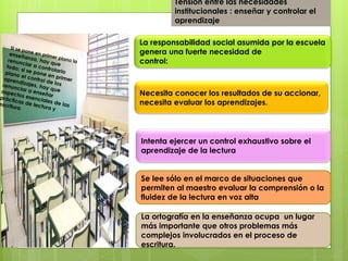 Tensión entre las necesidades
institucionales : enseñar y controlar el
aprendizaje
La responsabilidad social asumida por la escuela
genera una fuerte necesidad de
control:
La ortografía en la enseñanza ocupa un lugar
más importante que otros problemas más
complejos involucrados en el proceso de
escritura.
Necesita conocer los resultados de su accionar,
necesita evaluar los aprendizajes.
Intenta ejercer un control exhaustivo sobre el
aprendizaje de la lectura
Se lee sólo en el marco de situaciones que
permiten al maestro evaluar la comprensión o la
fluidez de la lectura en voz alta
 