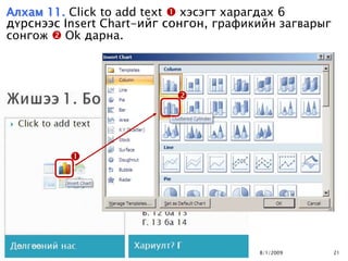 Алхам 11. Click to add text  хэсэгт харагдах 6
дүрснээс Insert Chart-ийг сонгон, графикийн загварыг
сонгож  Ok дарна.




                           




          




                                        8/1/2009       21
 