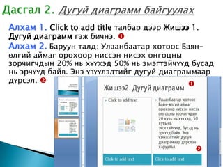 Алхам 1. Click to add title талбар дээр Жишээ 1.
Дугуй диаграмм гэж бичнэ. 
Алхам 2. Баруун талд: Улаанбаатар хотоос Баян-
өлгий аймаг орохоор ниссэн нисэх онгоцны
зорчигчдын 20% нь хүүхэд 50% нь эмэгтэйчүүд бусад
нь эрчүүд байв. Энэ үзүүлэлтийг дугуй диаграммаар
дүрсэл.                                    




                                                  
                                       8/1/2009       25
 