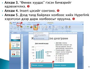    Алхам 3. “Өмнөх хуудас” гэсэн бичвэрийг
    идэвхжүүлнэ. 
   Алхам 4. Insert цэсийг сонгоно. 
   Алхам 5. Дээд талд байрлах холбоос хийх Нyperlink
    хэрэгслэл дээр дарж холбоосыг оруулна. 
             
                      




                               

                                         8/1/2009   35
 