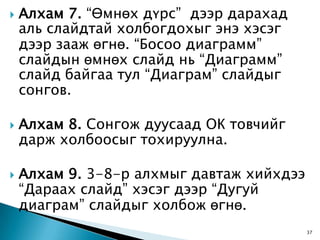    Алхам 7. “Өмнөх дүрс” дээр дарахад
    аль слайдтай холбогдохыг энэ хэсэг
    дээр зааж өгнө. “Босоо диаграмм”
    слайдын өмнөх слайд нь “Диаграмм”
    слайд байгаа тул “Диаграм” слайдыг
    сонгов.

   Алхам 8. Сонгож дуусаад ОК товчийг
    дарж холбоосыг тохируулна.

   Алхам 9. 3-8-р алхмыг давтаж хийхдээ
    “Дараах слайд” хэсэг дээр “Дугуй
    диаграм” слайдыг холбож өгнө.
                                           37
 