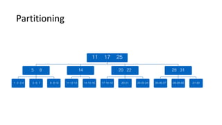 Partitioning
11 17 25
5 8
1 2 3 4 5 6 7 8 9 10
14
11 12 13 14 15 16
20 22
17 18 19 20 21 22 23 24
28 31
25 26 27 28 29 30 31 32
 