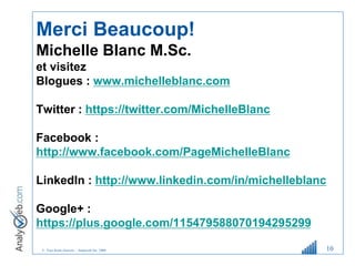 © Tous droits réservés – Analyweb Inc. 2008 10
Merci Beaucoup!
Michelle Blanc M.Sc.
et visitez
Blogues : www.michelleblanc.com
Twitter : https://twitter.com/MichelleBlanc
Facebook :
http://www.facebook.com/PageMichelleBlanc
LinkedIn : http://www.linkedin.com/in/michelleblanc
Google+ :
https://plus.google.com/115479588070194295299