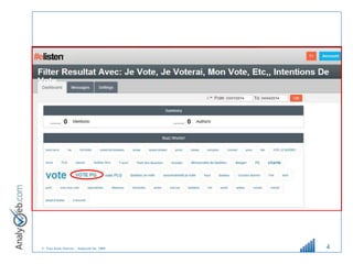 © Tous droits réservés – Analyweb Inc. 2008 4