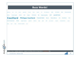 © Tous droits réservés – Analyweb Inc. 2008 8