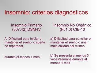 Insomnio: criterios diagnósticos
Insomnio Primario
(307.42) DSM-IV
Insomnio No Orgánico
(F51.0) CIE-10
A. Dificultad para iniciar o
mantener el sueño, o sueño
no reparador,
a) Dificultad para conciliar o
mantener el sueño o una
mala calidad del mismo
durante al menos 1 mes b) Se presenta al menos 3
veces/semana durante al
menos 1 mes
 
