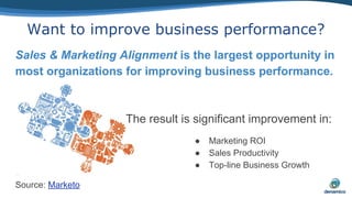 Sales & Marketing Alignment is the largest opportunity in
most organizations for improving business performance.
The resul...