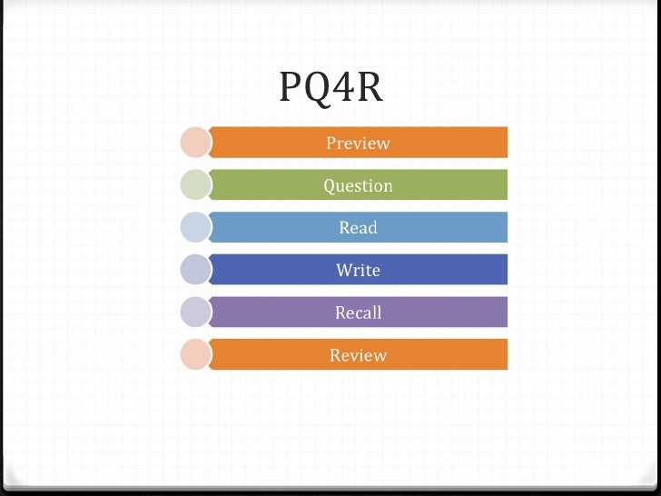 In The Pq4R Study Method One Of The Four R – JZQUW