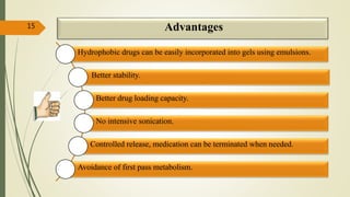 Advantages15
Hydrophobic drugs can be easily incorporated into gels using emulsions.
Better stability.
Better drug loading capacity.
No intensive sonication.
Controlled release, medication can be terminated when needed.
Avoidance of first pass metabolism.
 