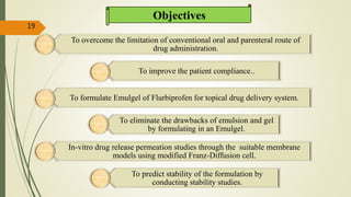 19
To overcome the limitation of conventional oral and parenteral route of
drug administration.
To improve the patient compliance..
To formulate Emulgel of Flurbiprofen for topical drug delivery system.
To eliminate the drawbacks of emulsion and gel
by formulating in an Emulgel.
In-vitro drug release permeation studies through the suitable membrane
models using modified Franz-Diffusion cell.
To predict stability of the formulation by
conducting stability studies.
Objectives
 