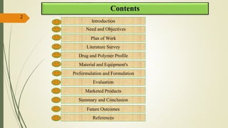 Contents
2
Need and Objectives
Summary and Conclusion
Literature Survey
Plan of Work
References
Future Outcomes
Marketed Products
Drug and Polymer Profile
Material and Equipment's
Preformulation and Formulation
Evaluation
Introduction
 