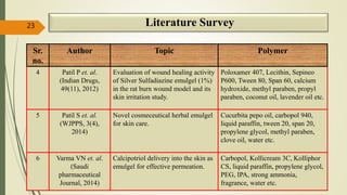Sr.
no.
Author Topic Polymer
4 Patil P et. al.
(Indian Drugs,
49(11), 2012)
Evaluation of wound healing activity
of Silver Sulfadiazine emulgel (1%)
in the rat burn wound model and its
skin irritation study.
Poloxamer 407, Lecithin, Sepineo
P600, Tween 80, Span 60, calcium
hydroxide, methyl paraben, propyl
paraben, coconut oil, lavender oil etc.
5 Patil S et. al.
(WJPPS, 3(4),
2014)
Novel cosmeceutical herbal emulgel
for skin care.
Cucurbita pepo oil, carbopol 940,
liquid paraffin, tween 20, span 20,
propylene glycol, methyl paraben,
clove oil, water etc.
6 Varma VN et. al.
(Saudi
pharmaceutical
Journal, 2014)
Calcipotriol delivery into the skin as
emulgel for effective permeation.
Carbopol, Kollicream 3C, Kolliphor
CS, liquid paraffin, propylene glycol,
PEG, IPA, strong ammonia,
fragrance, water etc.
23 Literature Survey
 