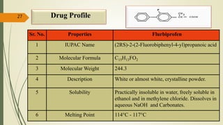 Drug Profile
Sr. No. Properties Flurbiprofen
1 IUPAC Name (2RS)-2-(2-Fluorobiphenyl-4-yl)propanoic acid
2 Molecular Formula C15H13FO2
3 Molecular Weight 244.3
4 Description White or almost white, crystalline powder.
5 Solubility Practically insoluble in water, freely soluble in
ethanol and in methylene chloride. Dissolves in
aqueous NaOH and Carbonates.
6 Melting Point 114°C - 117°C
27
 