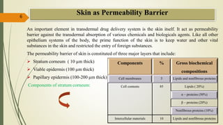 Skin as Permeability Barrier
An important element in transdermal drug delivery system is the skin itself. It act as permeability
barrier against the transdermal absorption of various chemicals and biologicals agents. Like all other
epithelium systems of the body, the prime function of the skin is to keep water and other vital
substances in the skin and restricted the entry of foreign substances.
The permeability barrier of skin is constituted of three major layers that include:
 Stratum corneum ( 10 µm thick)
 Viable epidermis (100 µm thick)
 Papillary epidermis (100-200 µm thick)
Components of stratum corneum:
6
Components % Gross biochemical
compositions
Cell membranes 5 Lipids and nonfibrous proteins
Cell contents 85 Lipids ( 20%)
α – proteins (50%)
β – proteins (20%)
Nonfibrous proteins (10%)
Intercellular materials 10 Lipids and nonfibrous proteins
 