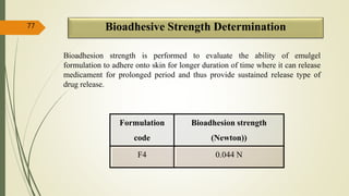 Bioadhesive Strength Determination
Bioadhesion strength is performed to evaluate the ability of emulgel
formulation to adhere onto skin for longer duration of time where it can release
medicament for prolonged period and thus provide sustained release type of
drug release.
77
Formulation
code
Bioadhesion strength
(Newton))
F4 0.044 N
 